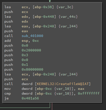 Showing call to CreateFile