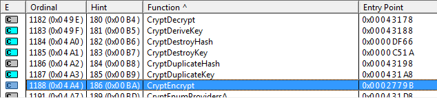 Dependency Walker output for CryptEncrypt